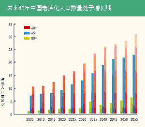 2024年新澳门免费资料