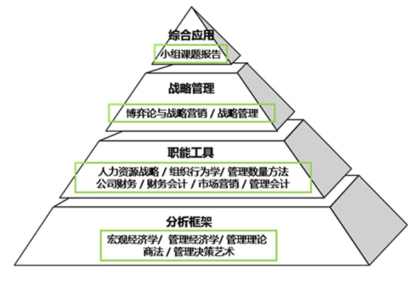 2024年新澳门免费资料