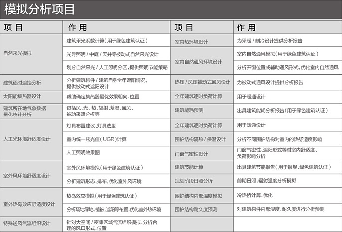 2024年新澳门免费资料