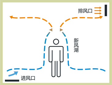 2024年新澳门免费资料