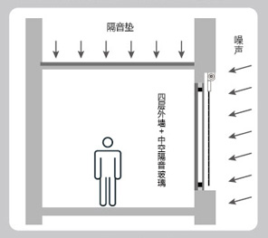 2024年新澳门免费资料