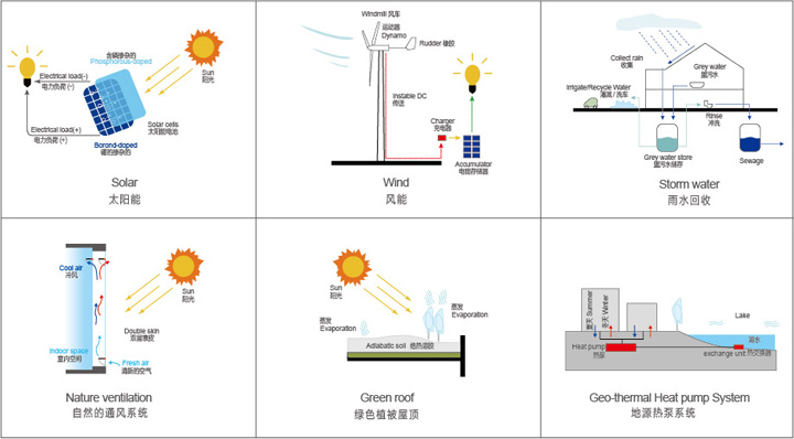 2024年新澳门免费资料