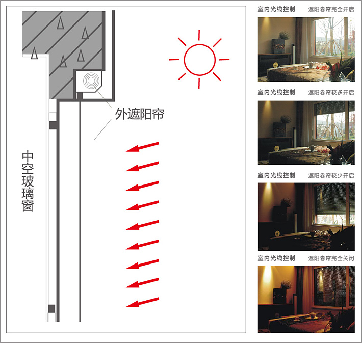 2024年新澳门免费资料