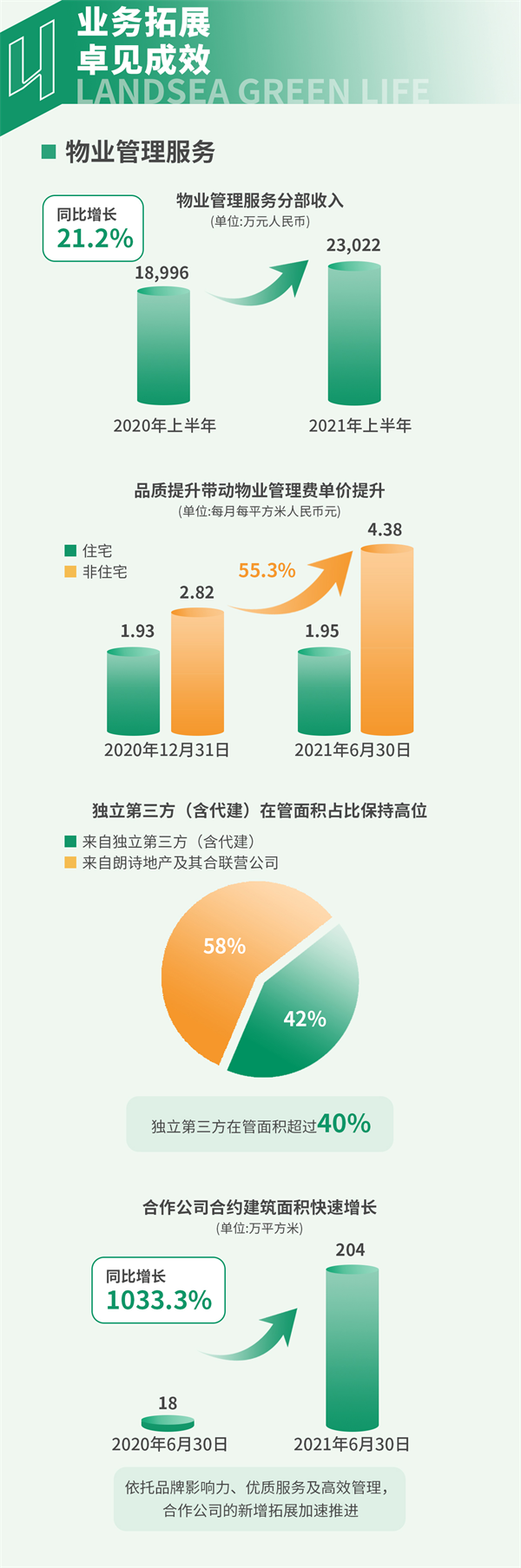 2024年新澳门免费资料