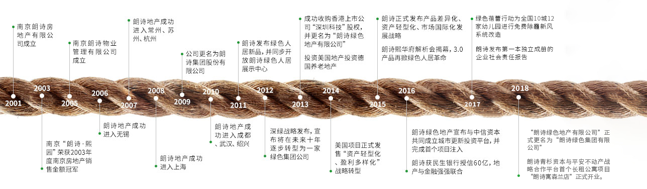 2024年新澳门免费资料